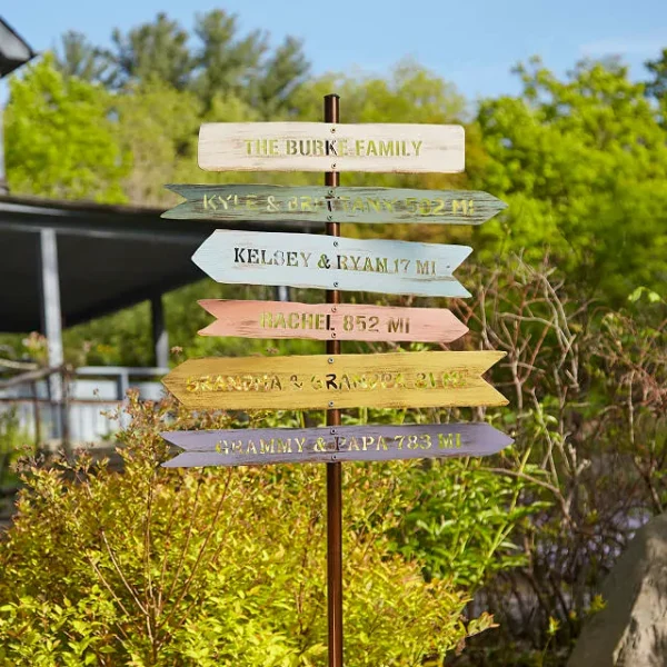 CUSTOMIZABLE Personalized Family Member Signpost